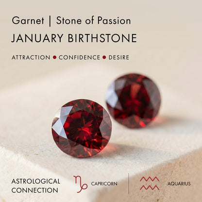 Garnet meaning tile, January birthstone