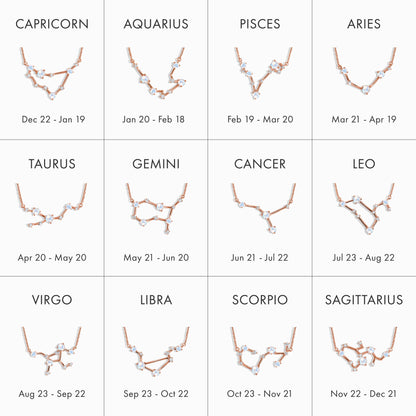 Fine Moonstone Lab Diamond Necklace - Aries Zodiac Constellation - rose gold constellation detail