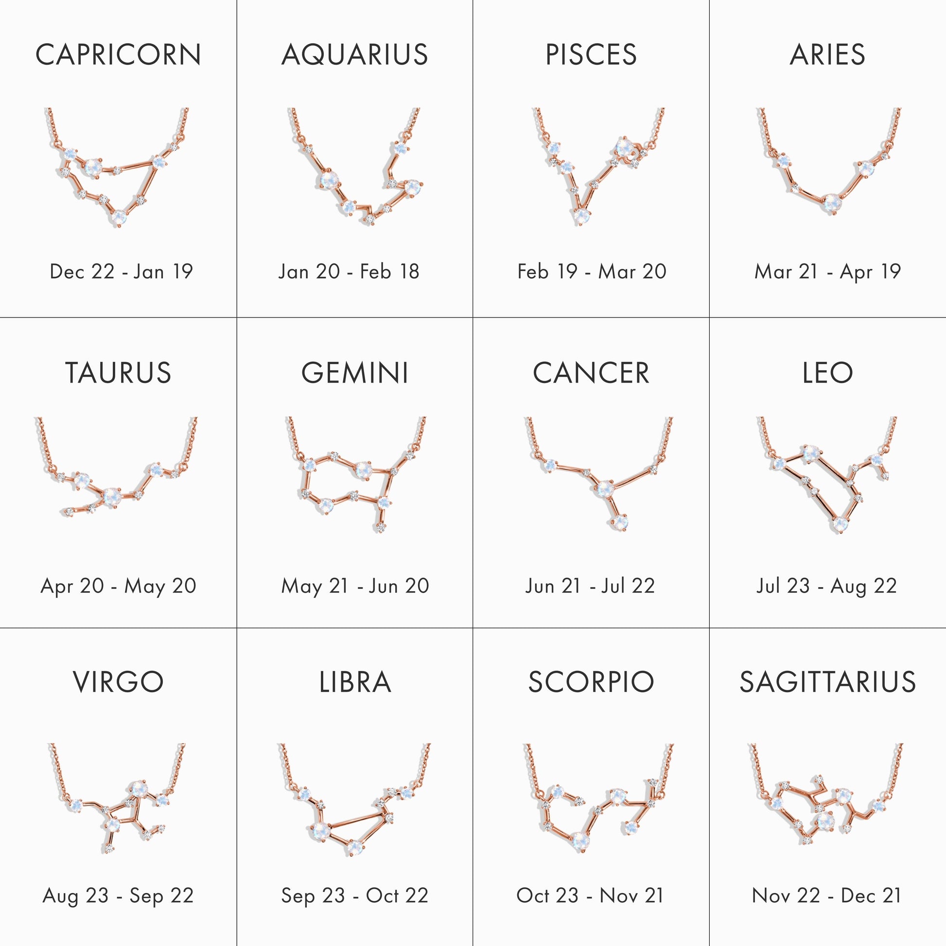 Fine Moonstone Lab Diamond Necklace - Cancer Zodiac Constellation - zodiac chart RG