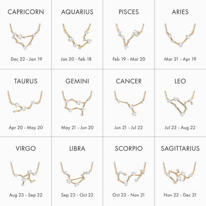 Cancer Zodiac & July Birthstone Necklaces - yellow gold zodiac chart