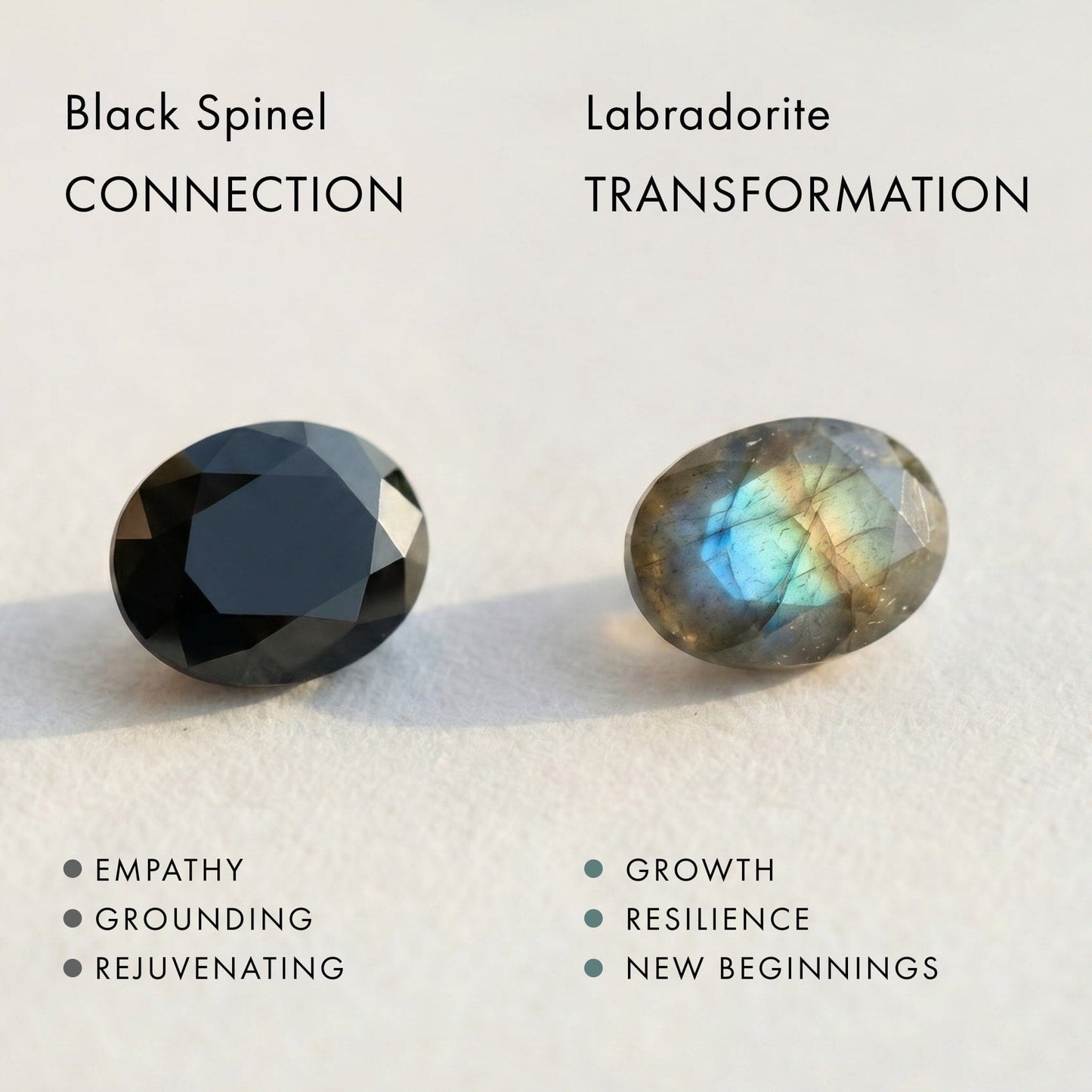 Labradorite Bracelet - Flow - meaning tile