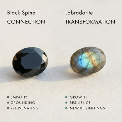 Labradorite Bracelet - Flow - meaning tile