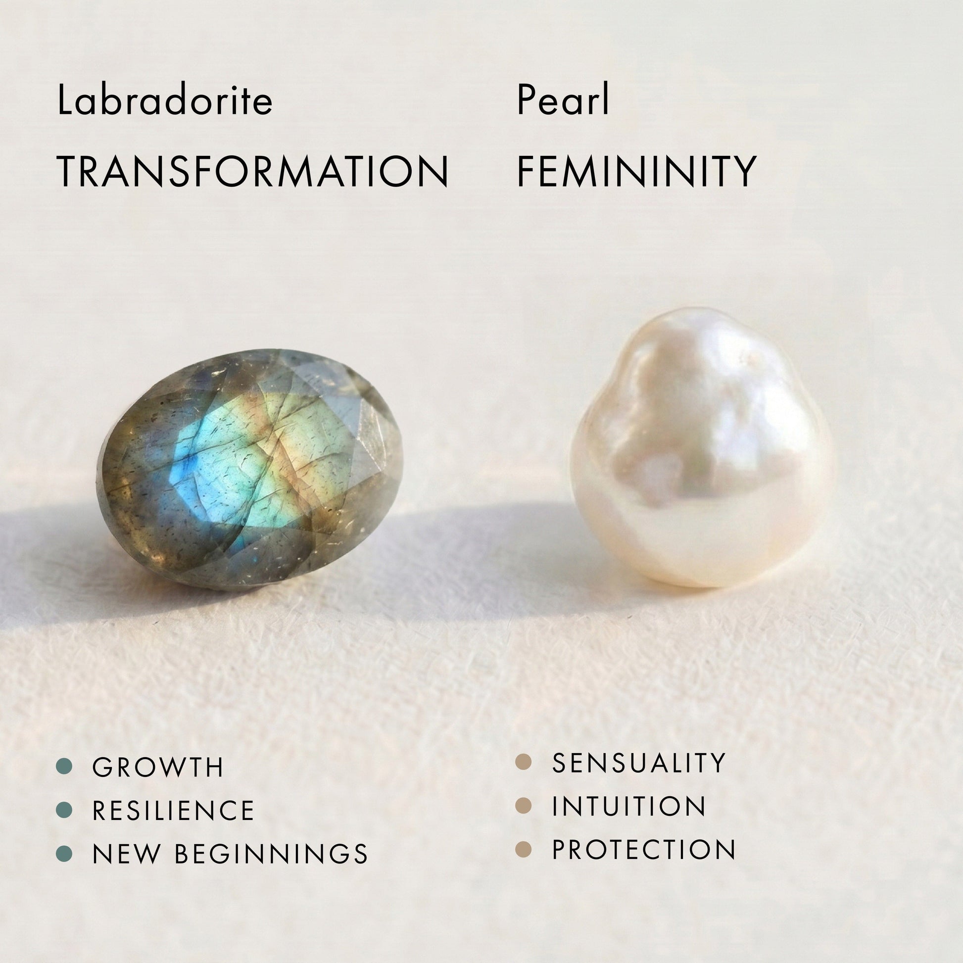 Labradorite Pearl Ring - Heirloom - meaning tile