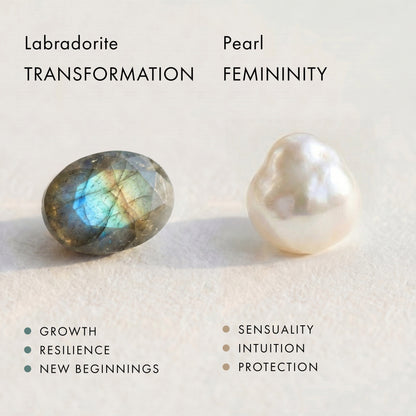 Labradorite and Pearl meaning tile
