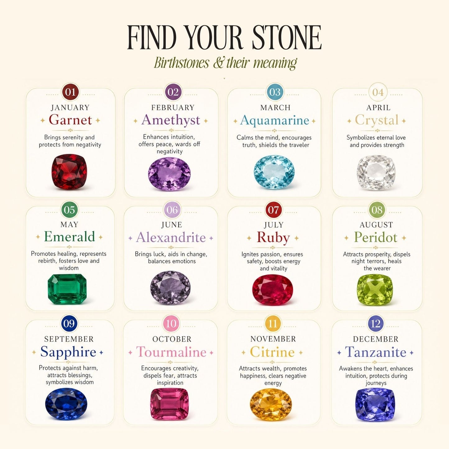 Toi et Moi Birthstone Ring - birthstone meanings