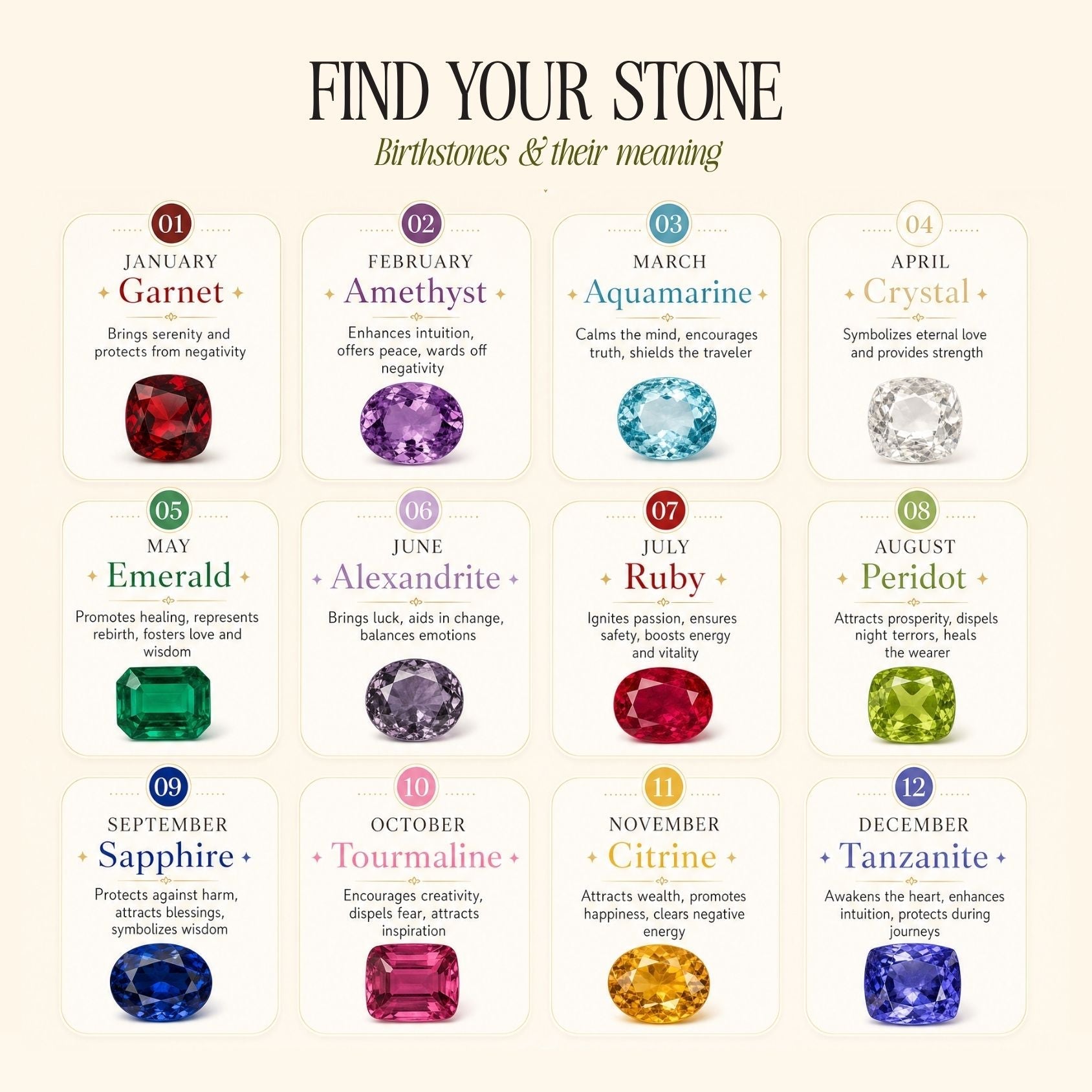 Birthstone Eternity Ring - meaning