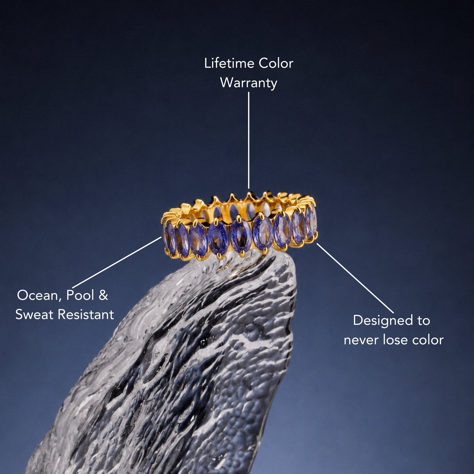 Birthstone Eternity Ring - details