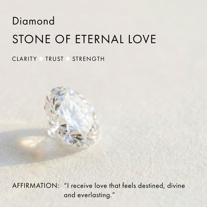 Diamond meaning tile