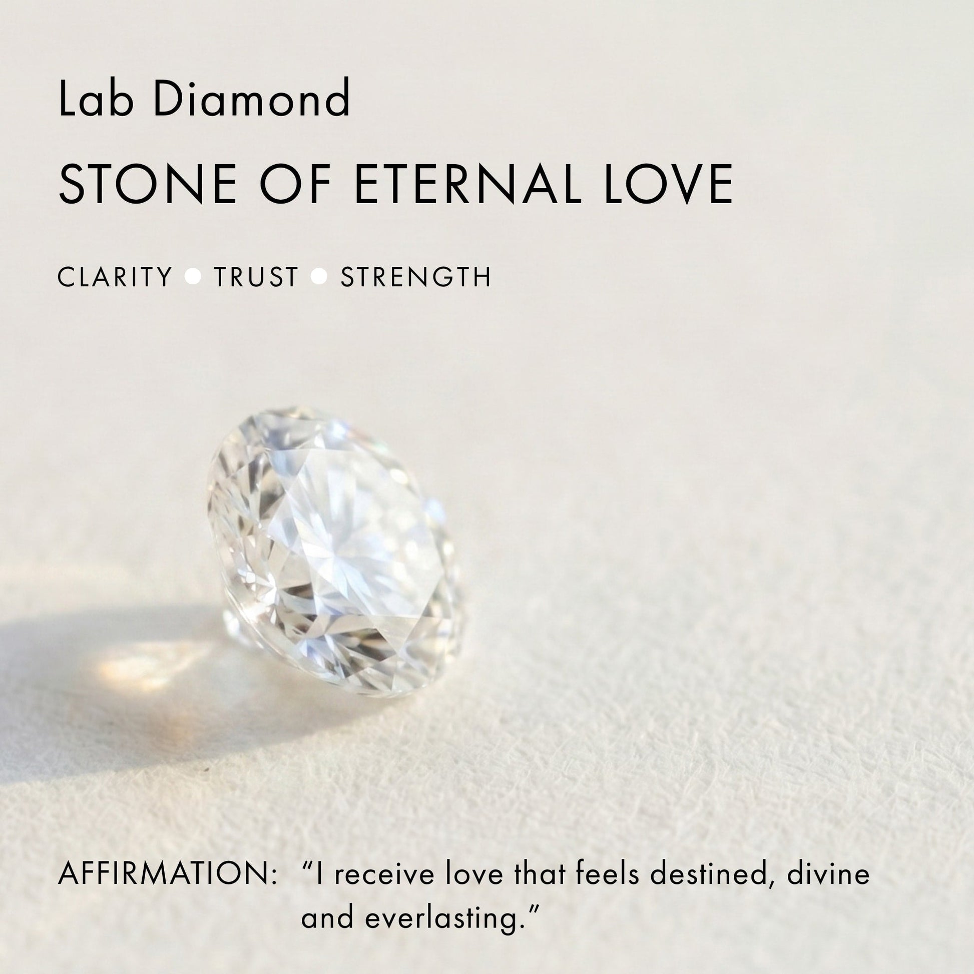 Lab diamond meaning tile